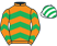 Rhys Clutterbuck silk