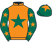 Brian Hughes silk