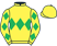 Mr John Doyle and Partner silks