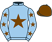 Shane Foley silk