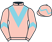 Mr P G de Beyer, Herman Pretorius, A Rob silks
