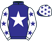 Dr S Davis, Mr C R Harris & RAR Syndicat silks