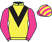Messrs Jamal Farah, Deven Govender, G G  silks