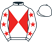 Will Sangwin silks